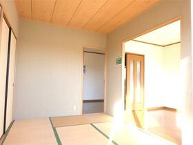 14/27 その他画像