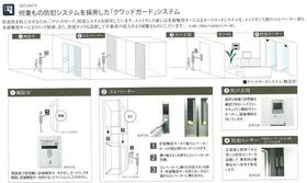 14/18 設備