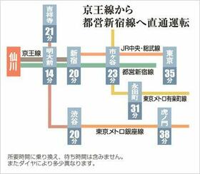 9/10 その他画像