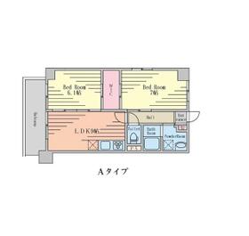 サキ西小岩の間取り