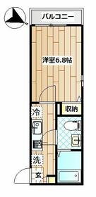 ビラーコシュカの間取り