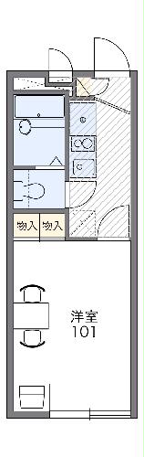 レオパレスミストラル西国分寺の間取り