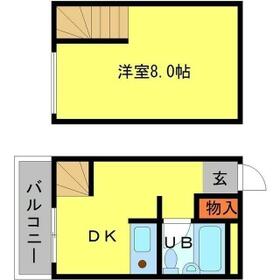 SCENE UNO(シェーネ ウーノ)の間取り