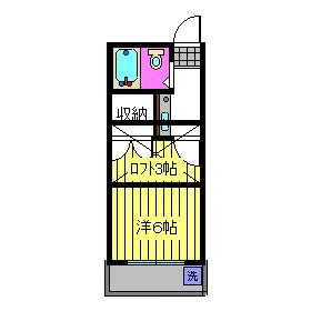 ロフトメゾン敷地の間取り