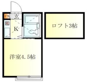 アーバンハイツの間取り