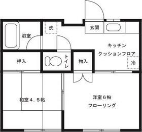 グリーンハイツ四つ木 C棟の間取り