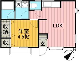 エステートピア白根の間取り