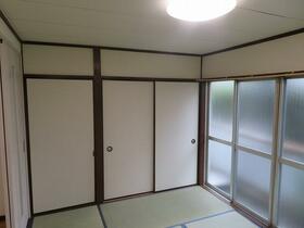3/6 室内