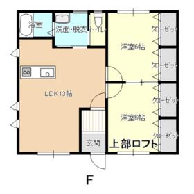 パステルの間取り