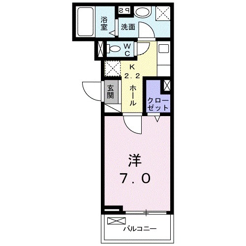 サザンクロスの間取り