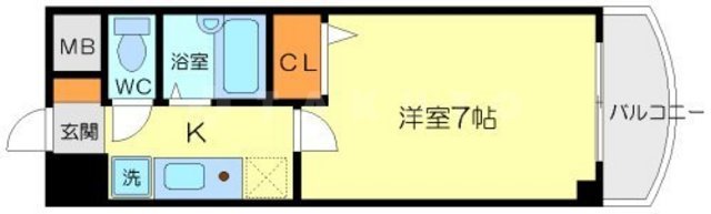 ノルデンハイム東三国Ⅱの間取り