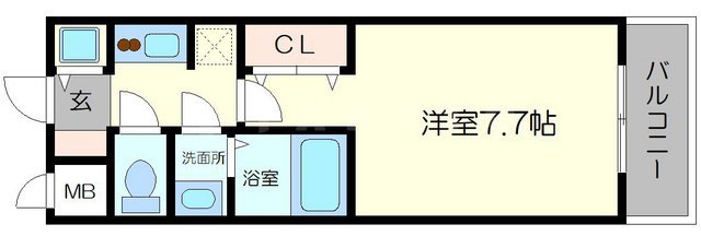 2/28 間取