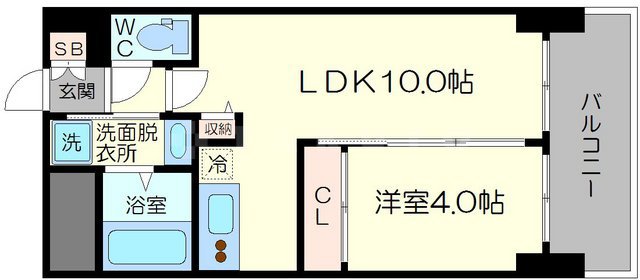 セレニテ新大阪カルムの間取り