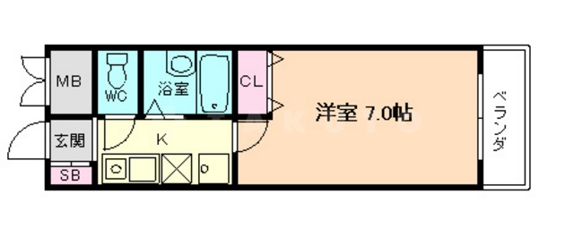 ローズコーポ天満東IIの間取り
