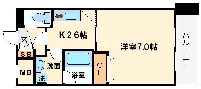 アーバンフラッツ西中島の間取り