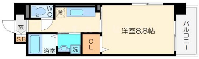 ルミナス上新庄の間取り