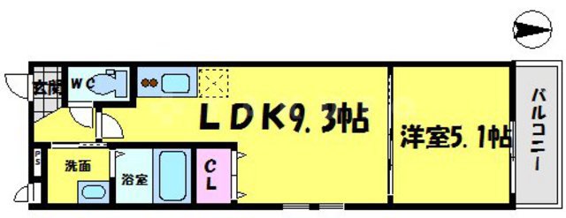 フジパレス鶴見X番館の間取り