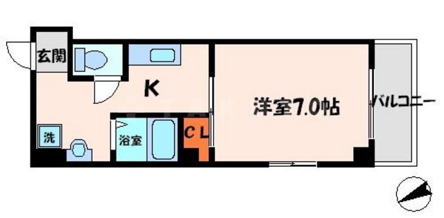 ベンベヌーティの間取り