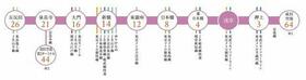 10/15 その他画像