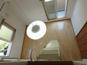 15/21 その他画像