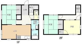 大石貸家の間取り