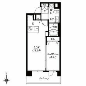 シュロスさいたま新都心の間取り