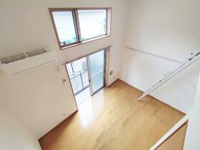 15/21 その他画像