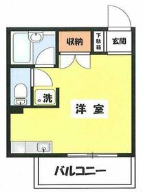 サウスヒルズ都立大の間取り