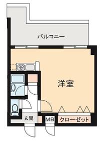エコロジー高井戸プロセンチュリーの間取り