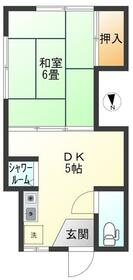 Kハウスの間取り