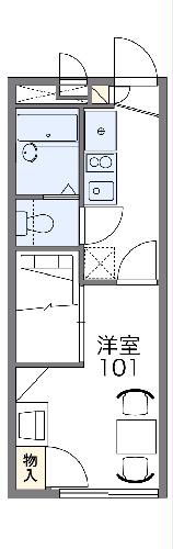 レオパレスアヴェンタージュの間取り