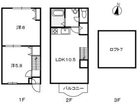 パインハウスの間取り