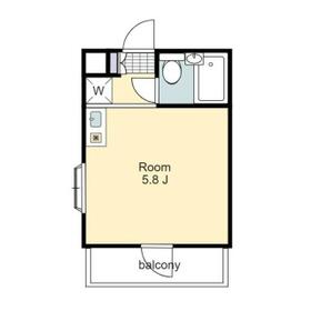 ロイヤルパレスの間取り