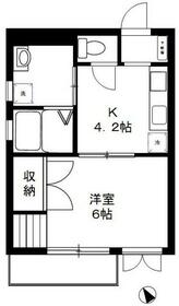 メゾン平間Ⅰの間取り