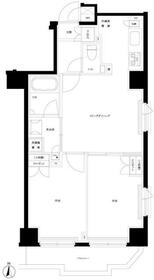 ルーブル両国弐番館の間取り