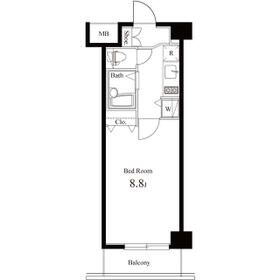 リガーレ浮間公園の間取り