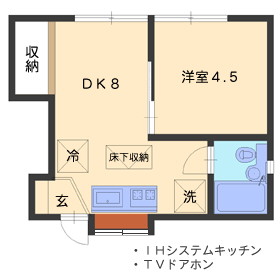 平和ハイツ小机の間取り