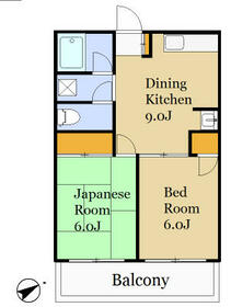 ユーワハイツAの間取り