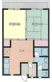 アスタック543の間取り