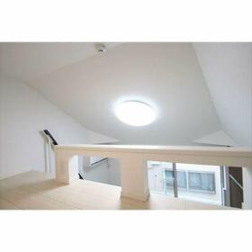 13/16 その他画像