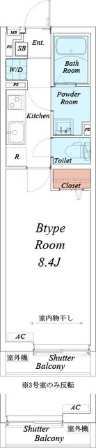 リブリ・松戸Ⅱの間取り