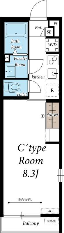 リブリ・レ・プレジールの間取り