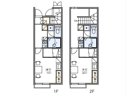 レオパレスエレガンス サトウⅠの間取り