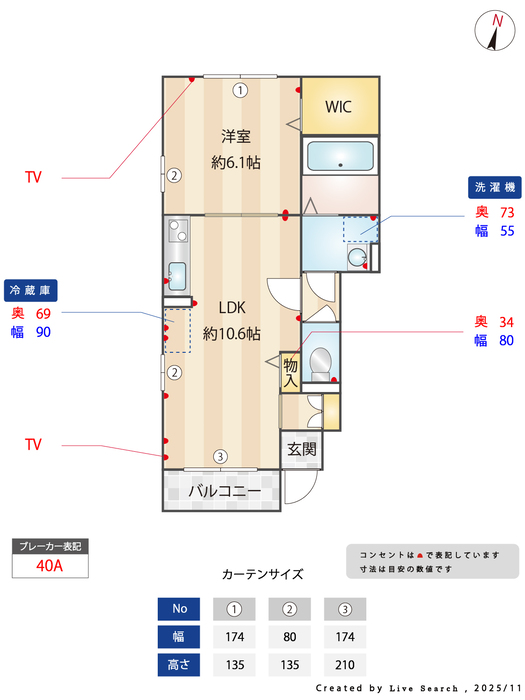 20/20 その他画像