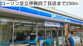 15/20 周辺