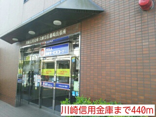 19/20 周辺