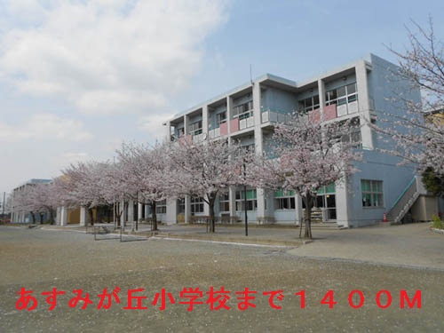 6/8 周辺