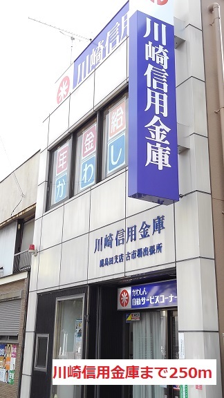 15/20 周辺