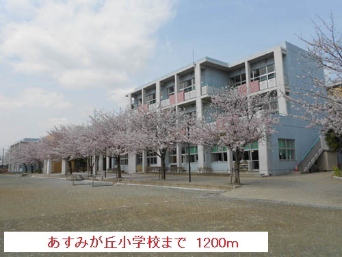 19/25 周辺