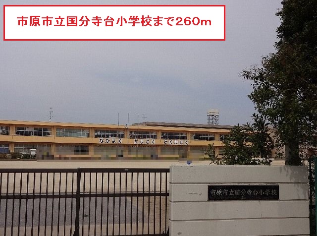 15/20 周辺